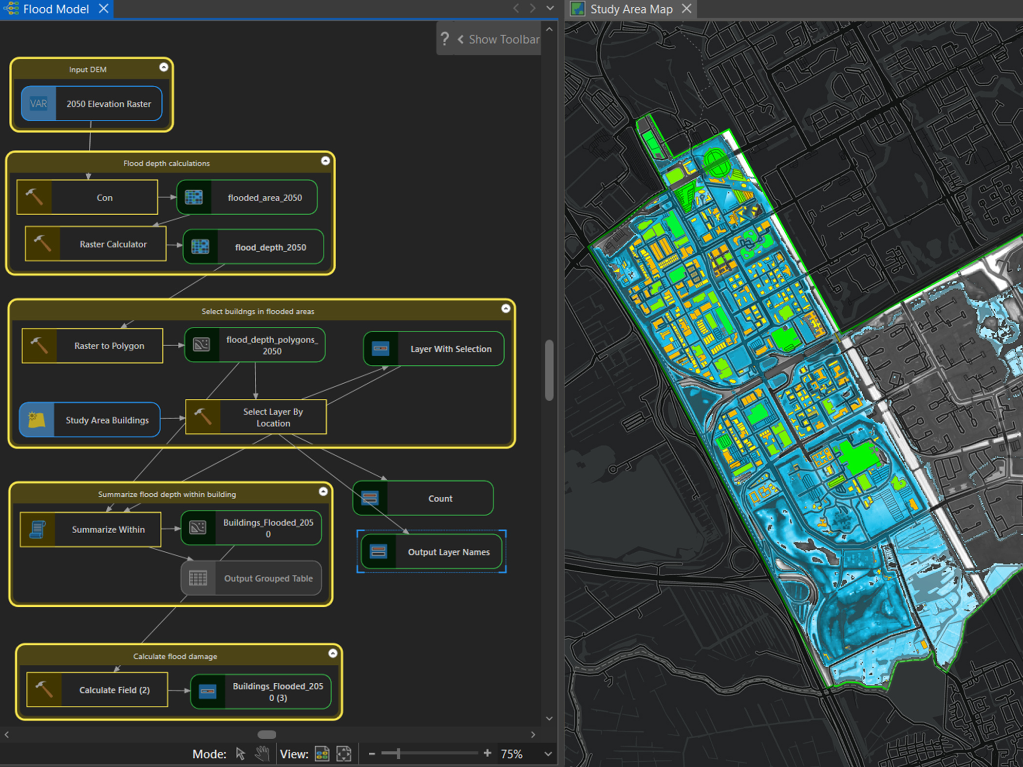 Ein Screenshot, der das Geoverarbeitungswerkzeug "ModelBuilder" in ArcGIS zeigt, und eine Karte der Ergebnisse, die die Verwundbarkeit eines Gebäudes gegenüber Überschwemmungen hervorheben.