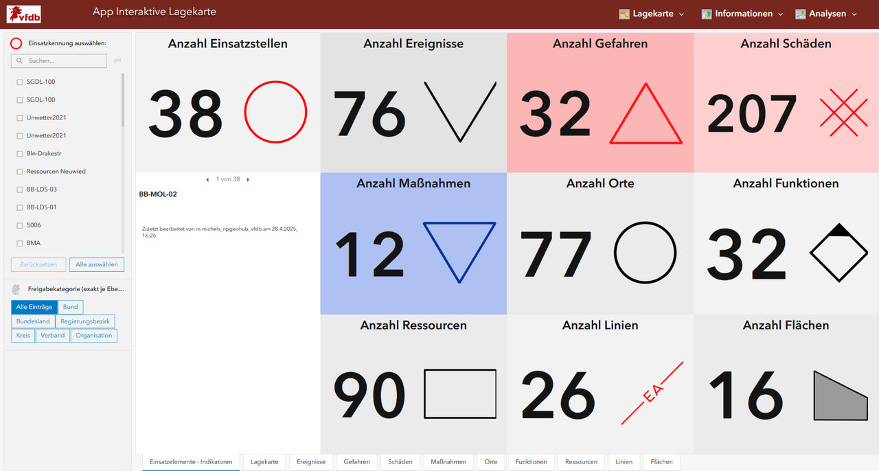 ilk-dashboard-einsatzuebersicht Dashboard der Interaktiven Lagekarte (ILK) zeigt Einsatzübersicht
